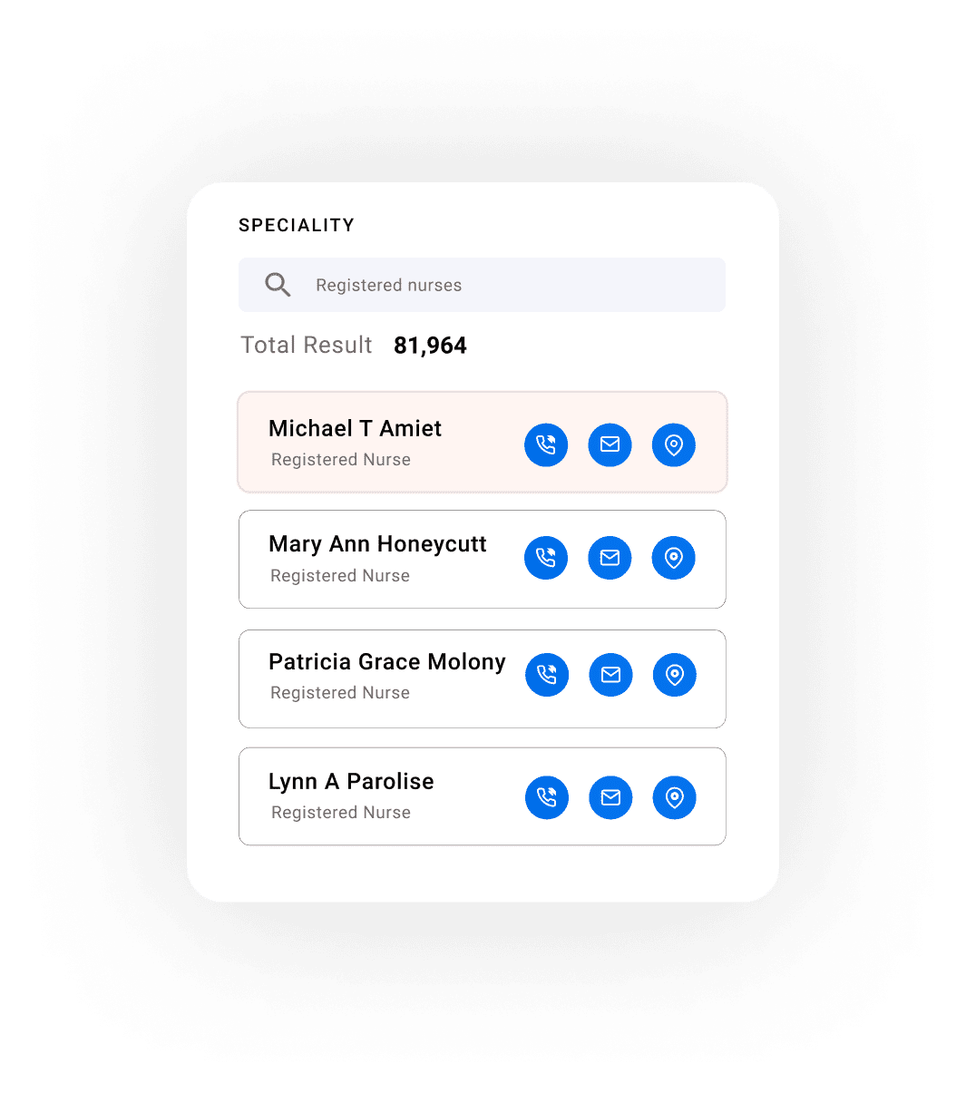 Registered-nurses Registered-nurses