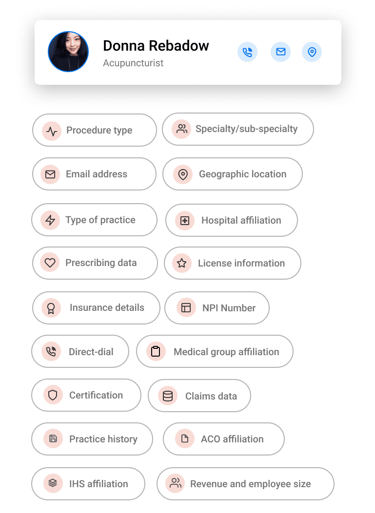 healthcare professionals-using-50+advanced-data healthcare professionals-using-50+advanced-data