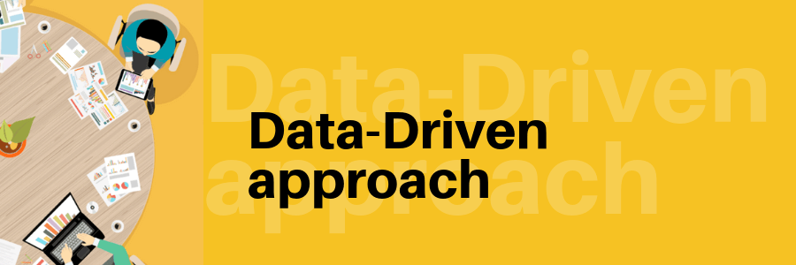 Data driven approach for B2B sales