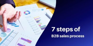 B2B Sales Process