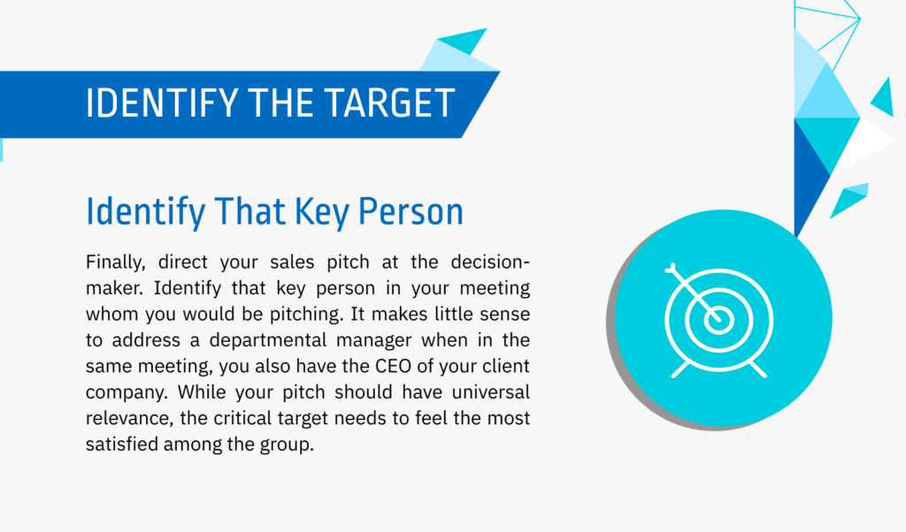 how to deliver a sales pitch