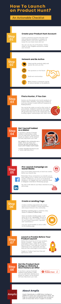 how to launch on product hunt