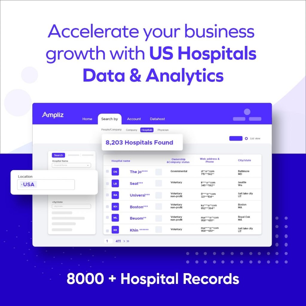 US Hospital In USA
