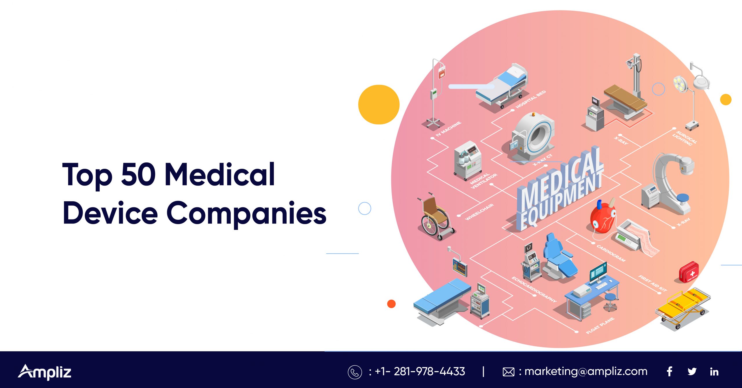 Medical Device Companies