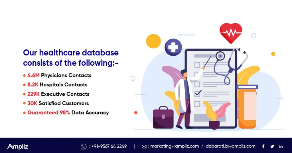 b2b buy healthcare database