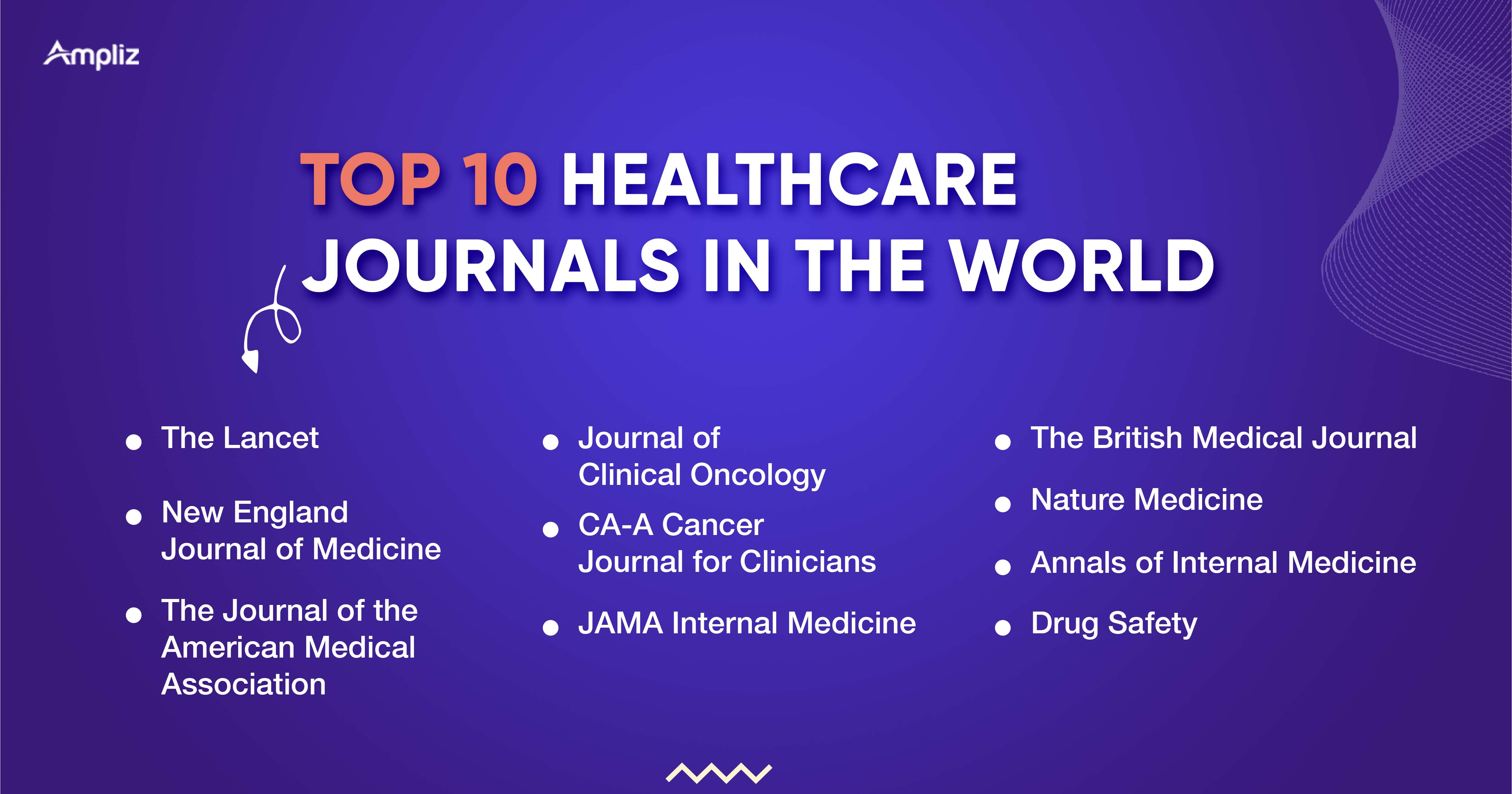 journal of international medical research publication fee