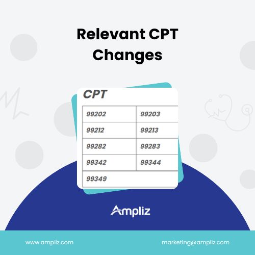 Relevant CPT Changes