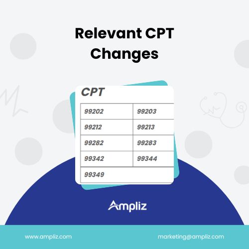 Relevant CPT Changes Relevant CPT Changes
