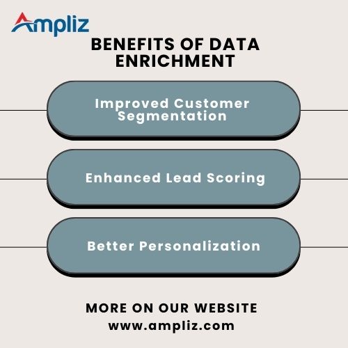 benefits of data enrichment