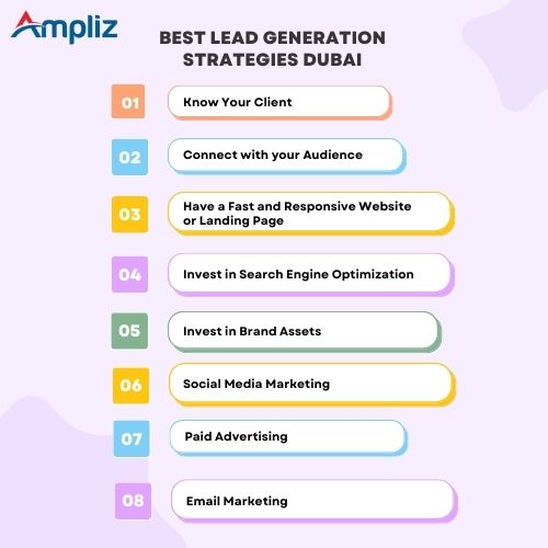 lead generation in Dubai with Best strategies