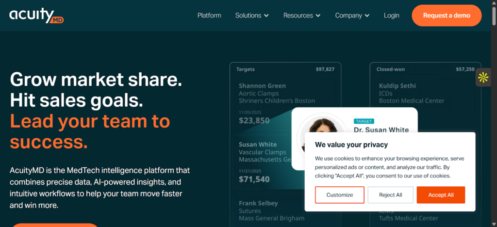 AcuityMD - Best healthcare database providers