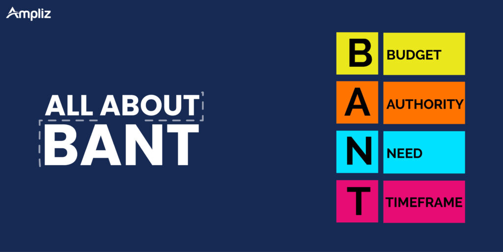 What Is BANT? How it works For Best Sales Qualification 2026