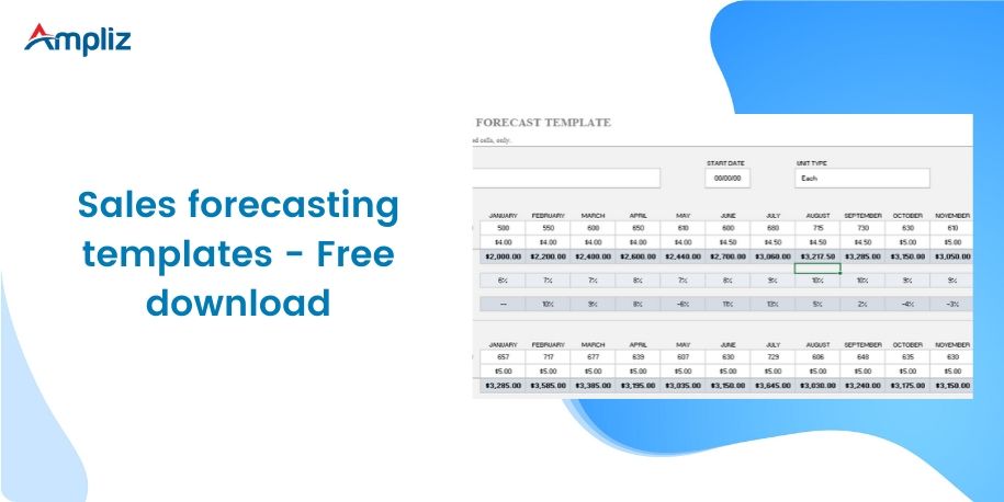 14 Ultimate Sales Forecast Templates (Free Download)