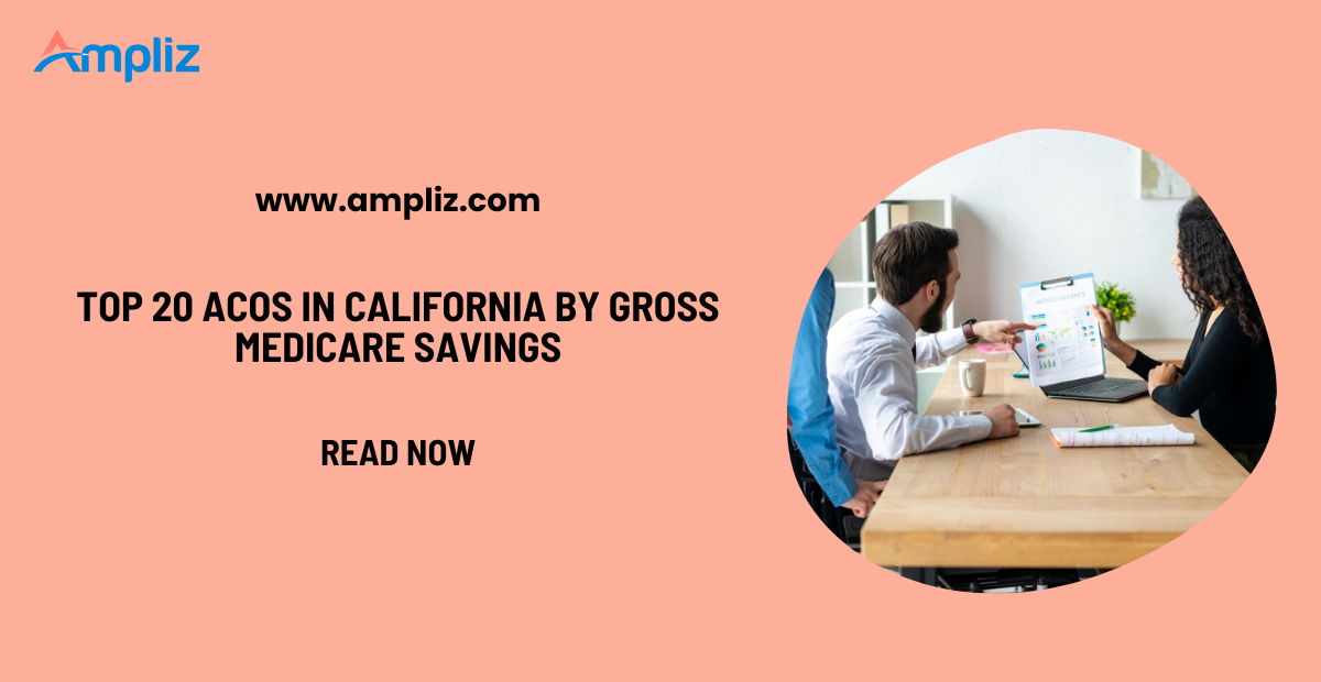 Top 20 ACOs in California by Gross Medicare Savings