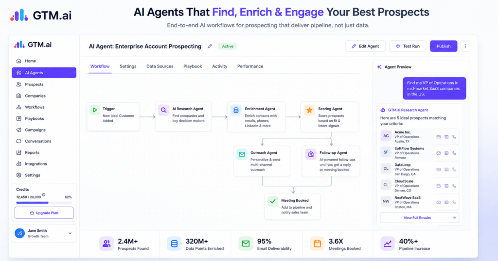 GTM.ai